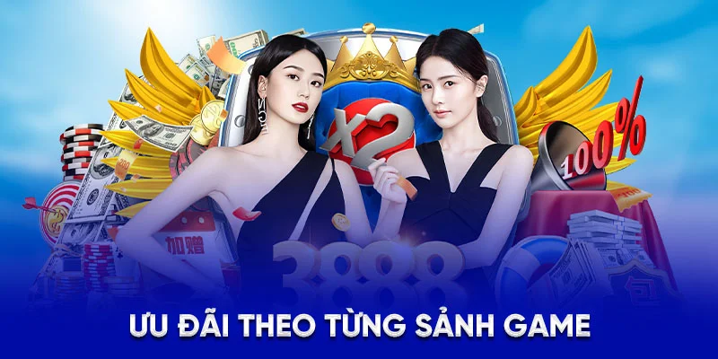 Khuyến Mãi 78WIN - Ưu Đãi Hoàn Trả, Gift Code Giá Trị 2025 3 Ưu đãi theo từng sảnh game